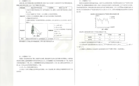 2026数学白卷_中考押题2026《中考押题》系列（9科全套实时更新中）_万唯2026版初中《万唯黑白卷》7科全套（陕西）