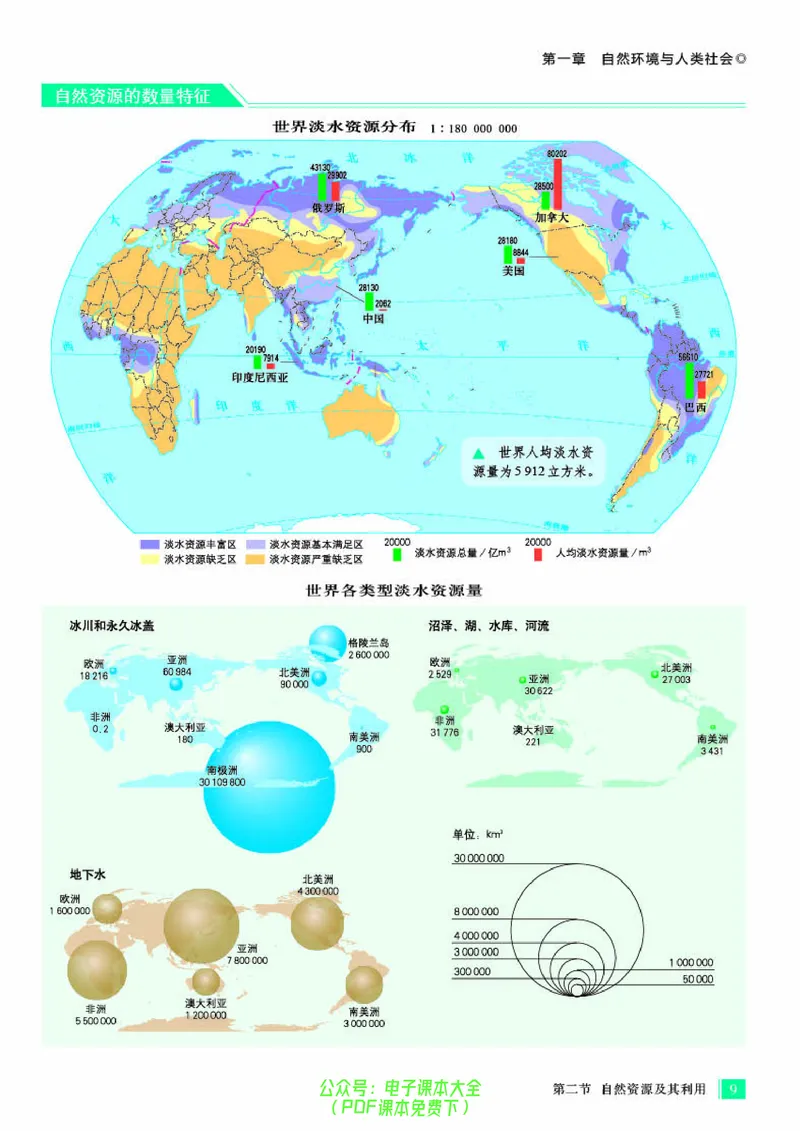 配人教版《地理图册》选择性必修3_高中三年全科资料_高中_高中电子教材_高中地理_地理图册_配人教版