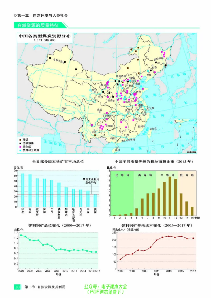 配人教版《地理图册》选择性必修3_高中三年全科资料_高中_高中电子教材_高中地理_地理图册_配人教版