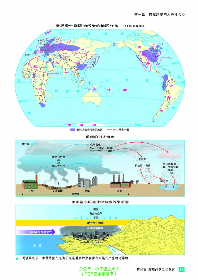配人教版《地理图册》选择性必修3_高中三年全科资料_高中_高中电子教材_高中地理_地理图册_配人教版