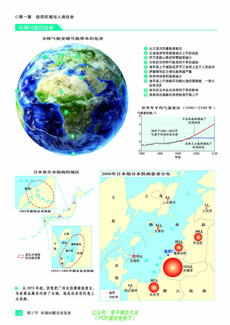 配人教版《地理图册》选择性必修3_高中三年全科资料_高中_高中电子教材_高中地理_地理图册_配人教版