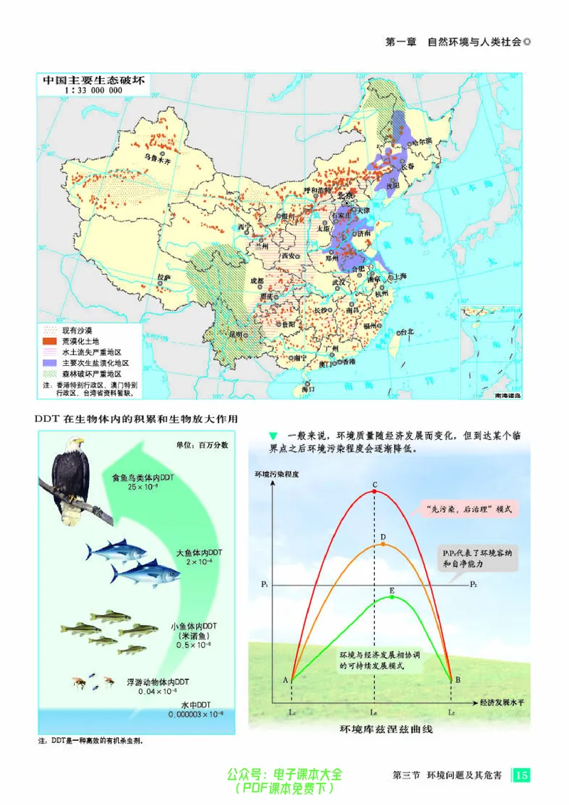 配人教版《地理图册》选择性必修3_高中三年全科资料_高中_高中电子教材_高中地理_地理图册_配人教版