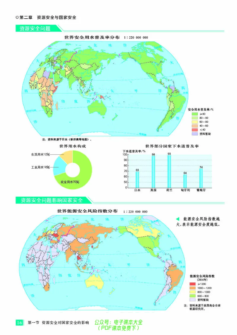 配人教版《地理图册》选择性必修3_高中三年全科资料_高中_高中电子教材_高中地理_地理图册_配人教版