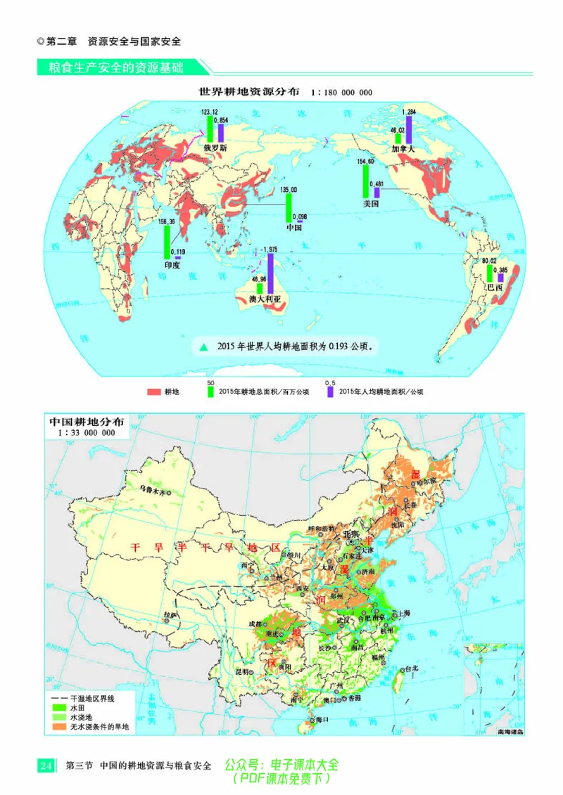 配人教版《地理图册》选择性必修3_高中三年全科资料_高中_高中电子教材_高中地理_地理图册_配人教版