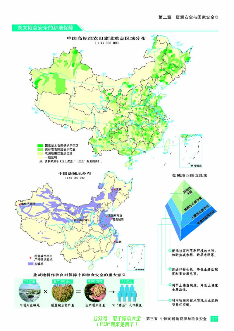 配人教版《地理图册》选择性必修3_高中三年全科资料_高中_高中电子教材_高中地理_地理图册_配人教版