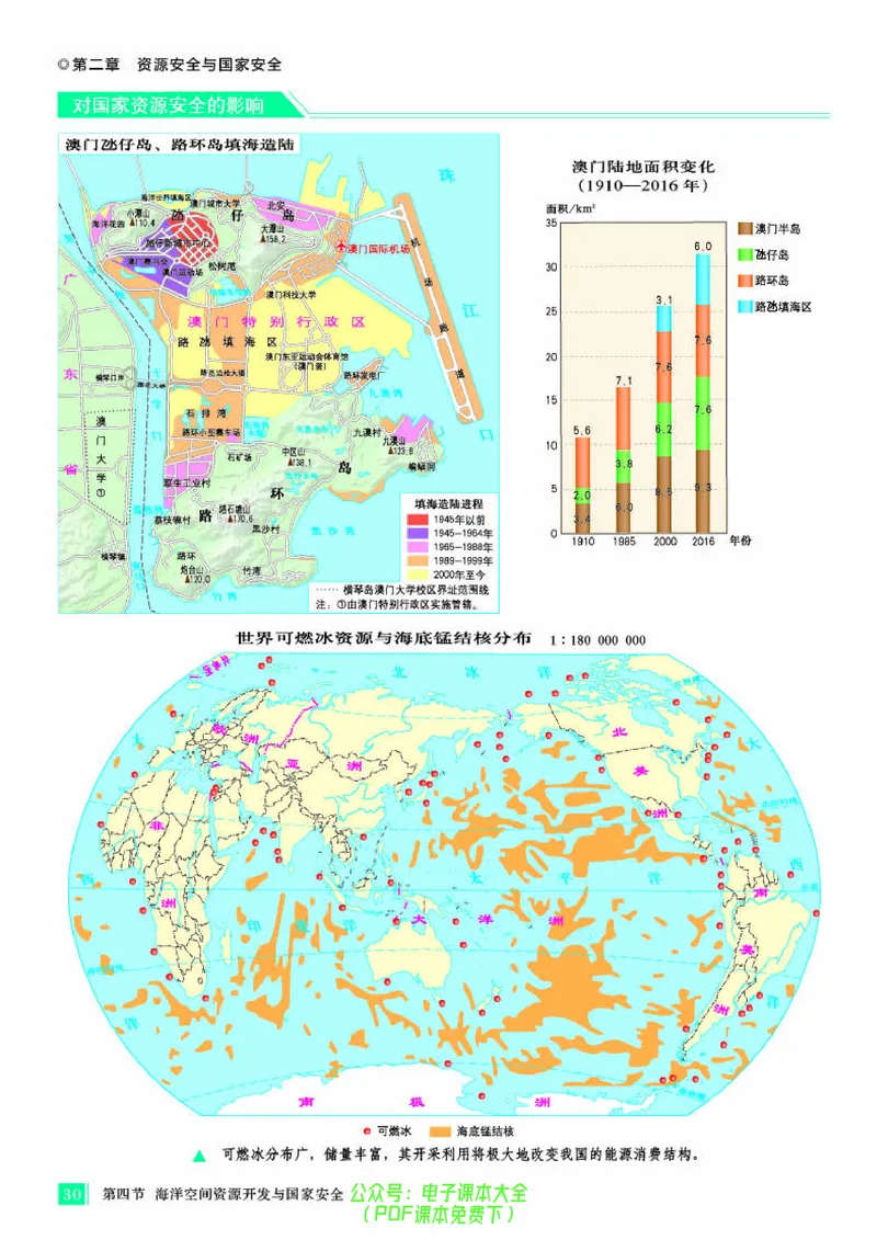 配人教版《地理图册》选择性必修3_高中三年全科资料_高中_高中电子教材_高中地理_地理图册_配人教版
