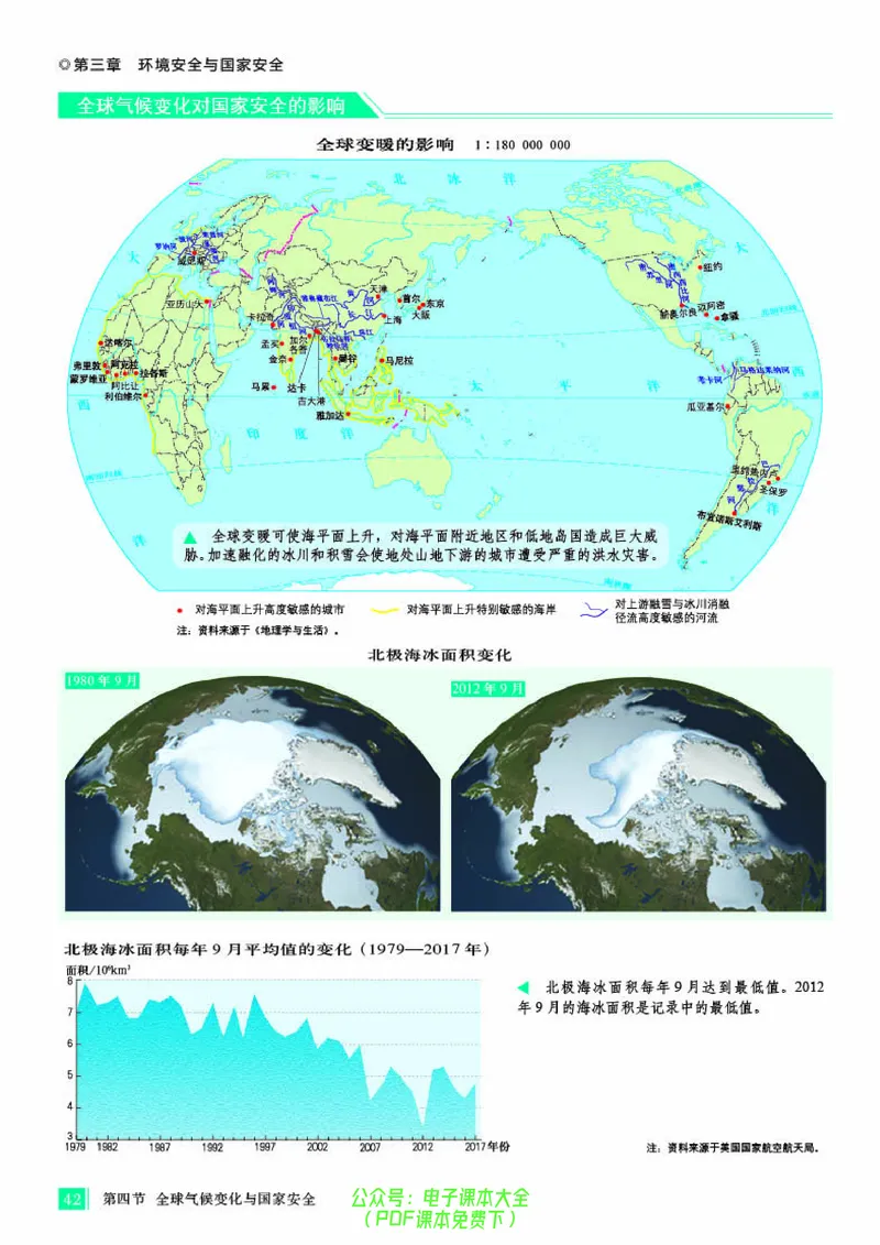 配人教版《地理图册》选择性必修3_高中三年全科资料_高中_高中电子教材_高中地理_地理图册_配人教版