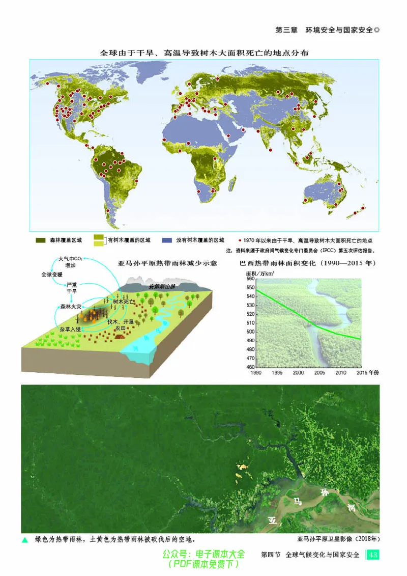 配人教版《地理图册》选择性必修3_高中三年全科资料_高中_高中电子教材_高中地理_地理图册_配人教版