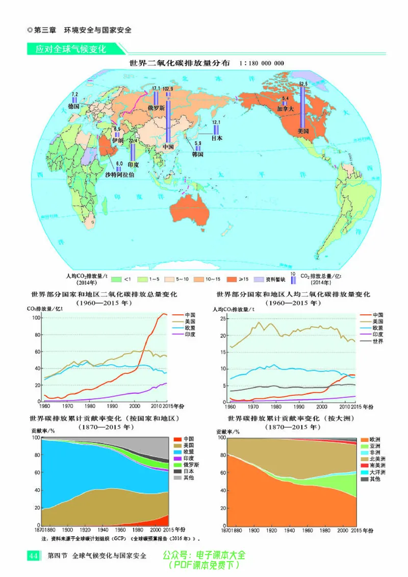配人教版《地理图册》选择性必修3_高中三年全科资料_高中_高中电子教材_高中地理_地理图册_配人教版