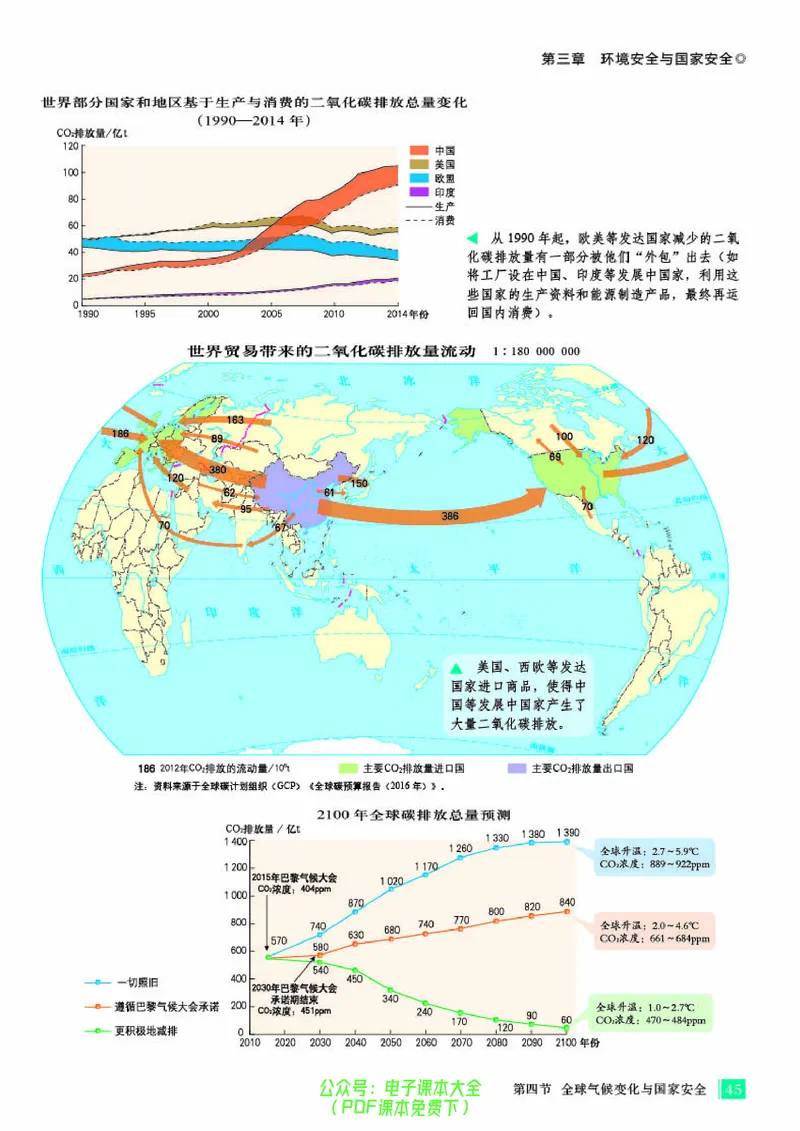 配人教版《地理图册》选择性必修3_高中三年全科资料_高中_高中电子教材_高中地理_地理图册_配人教版