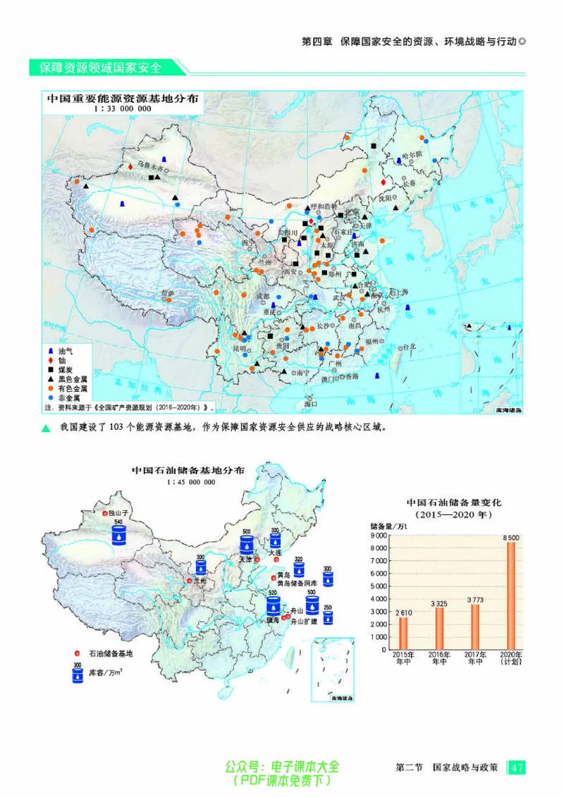 配人教版《地理图册》选择性必修3_高中三年全科资料_高中_高中电子教材_高中地理_地理图册_配人教版