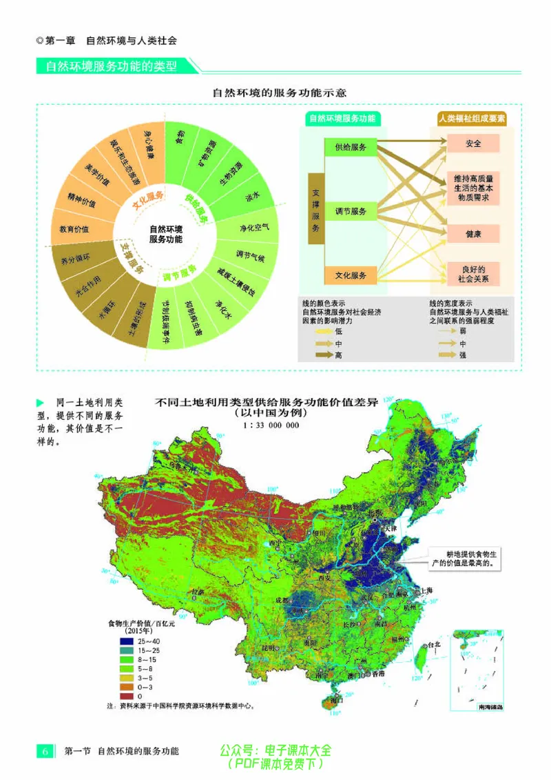 配人教版《地理图册》选择性必修3_高中三年全科资料_高中_高中电子教材_高中地理_地理图册_配人教版