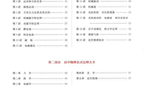 解题王-高中物理提分手册_高中三年全科资料_高中