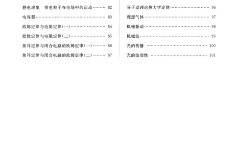 解题王-高中物理提分手册_高中三年全科资料_高中