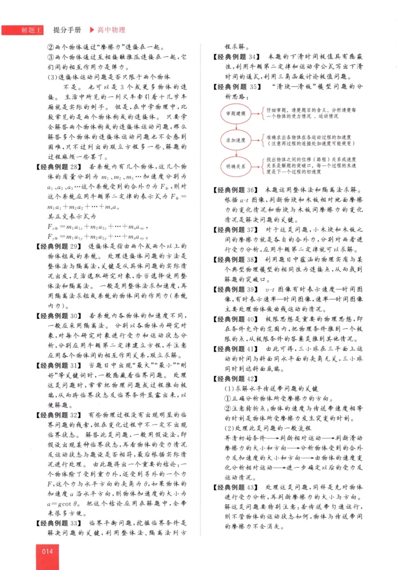 解题王-高中物理提分手册_高中三年全科资料_高中