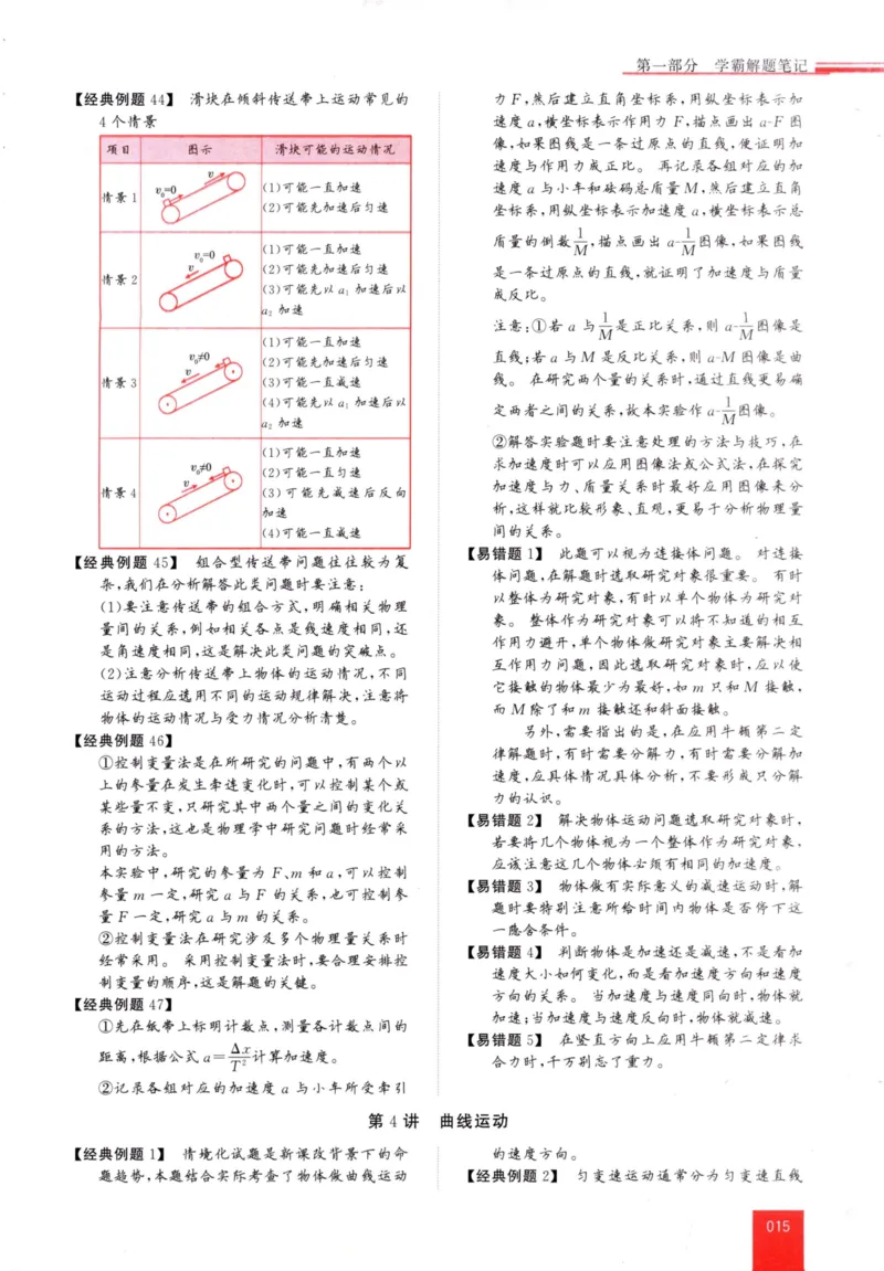 解题王-高中物理提分手册_高中三年全科资料_高中