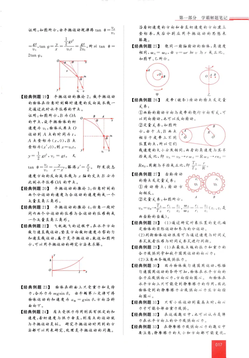 解题王-高中物理提分手册_高中三年全科资料_高中