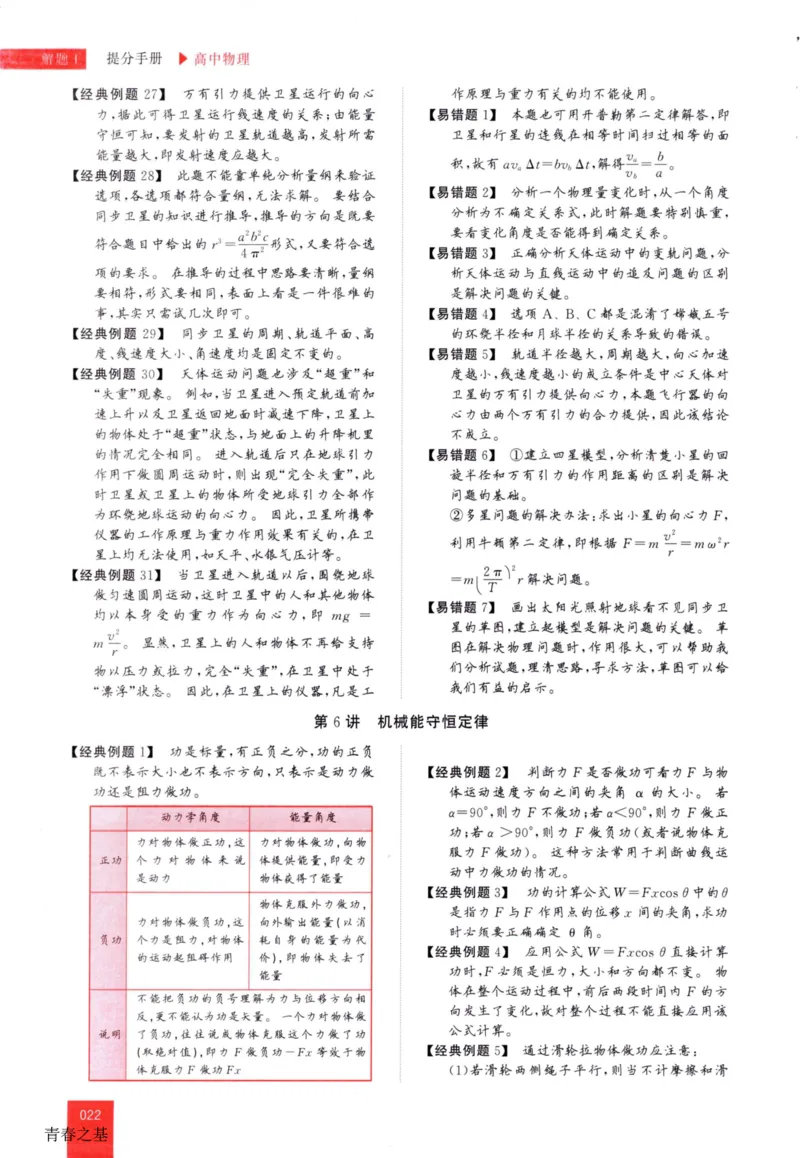 解题王-高中物理提分手册_高中三年全科资料_高中