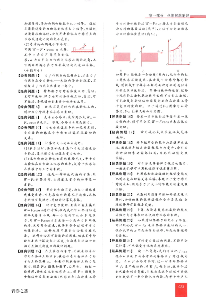 解题王-高中物理提分手册_高中三年全科资料_高中