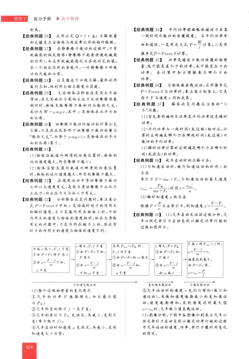 解题王-高中物理提分手册_高中三年全科资料_高中