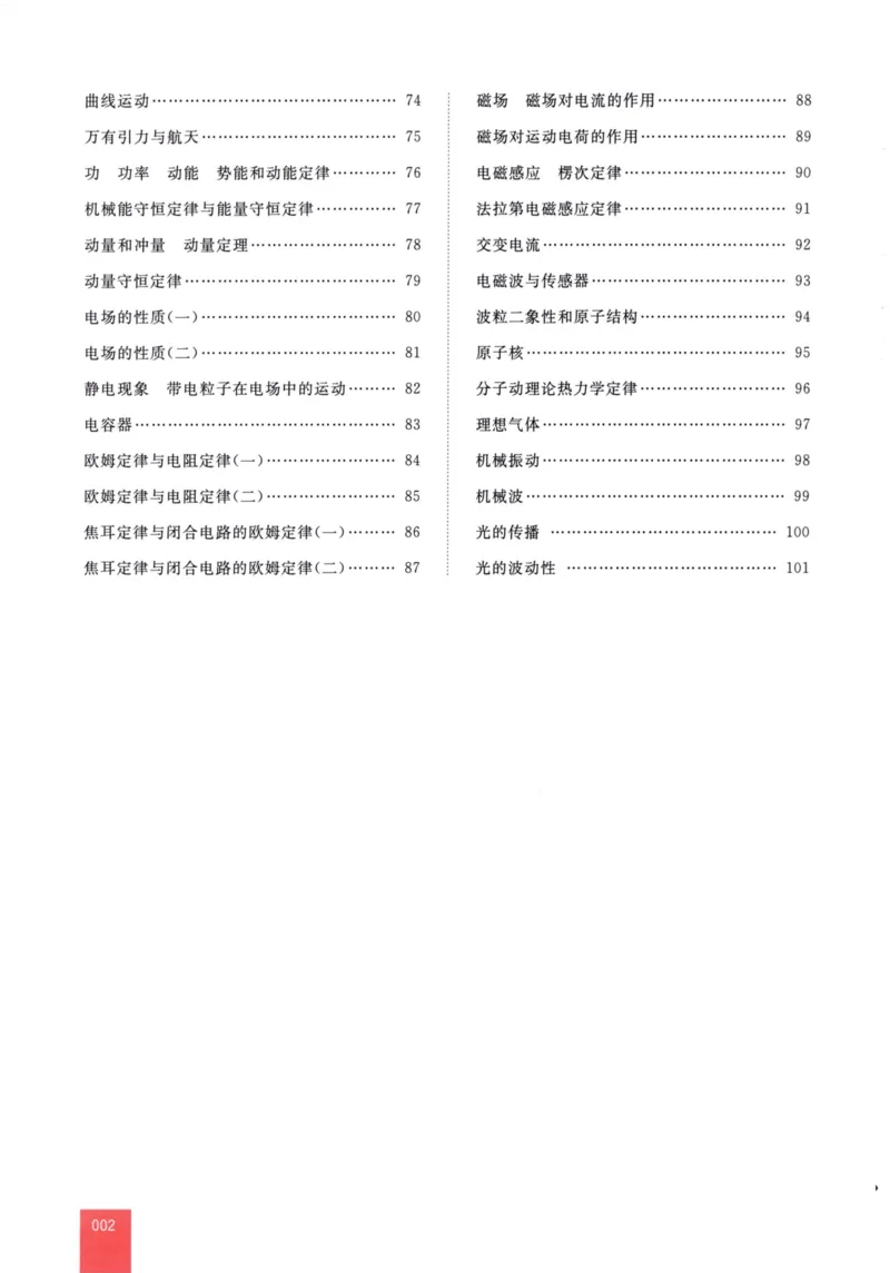 解题王-高中物理提分手册_高中三年全科资料_高中