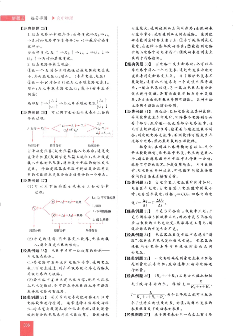 解题王-高中物理提分手册_高中三年全科资料_高中
