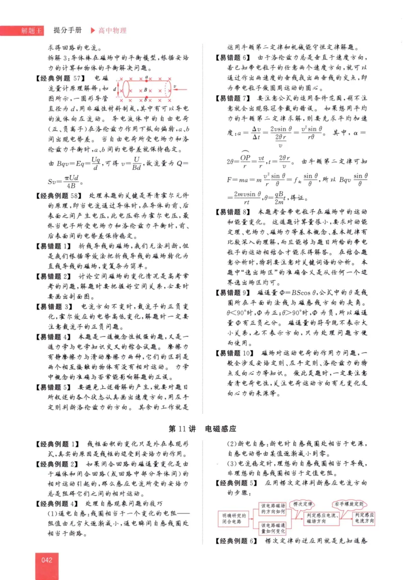 解题王-高中物理提分手册_高中三年全科资料_高中