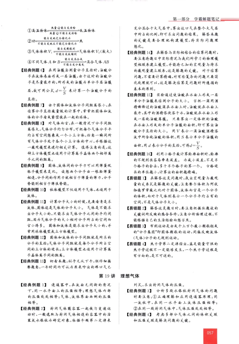 解题王-高中物理提分手册_高中三年全科资料_高中
