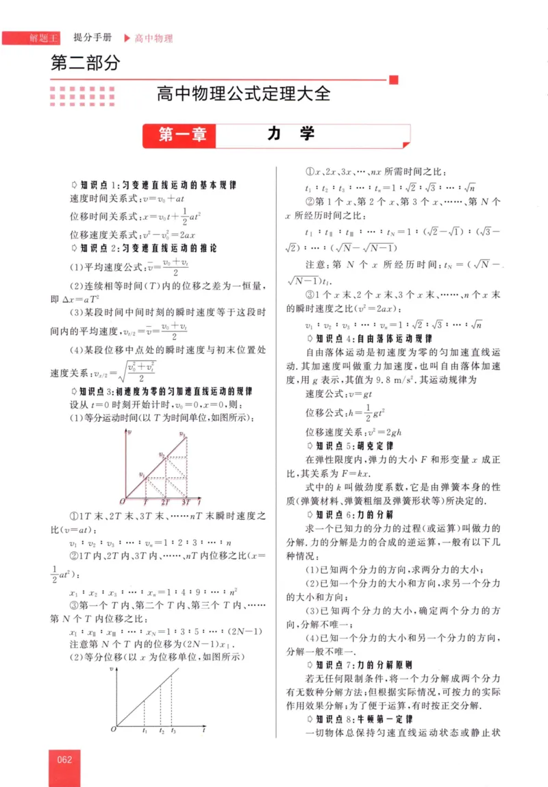 解题王-高中物理提分手册_高中三年全科资料_高中