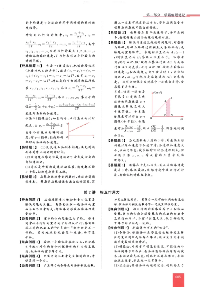 解题王-高中物理提分手册_高中三年全科资料_高中