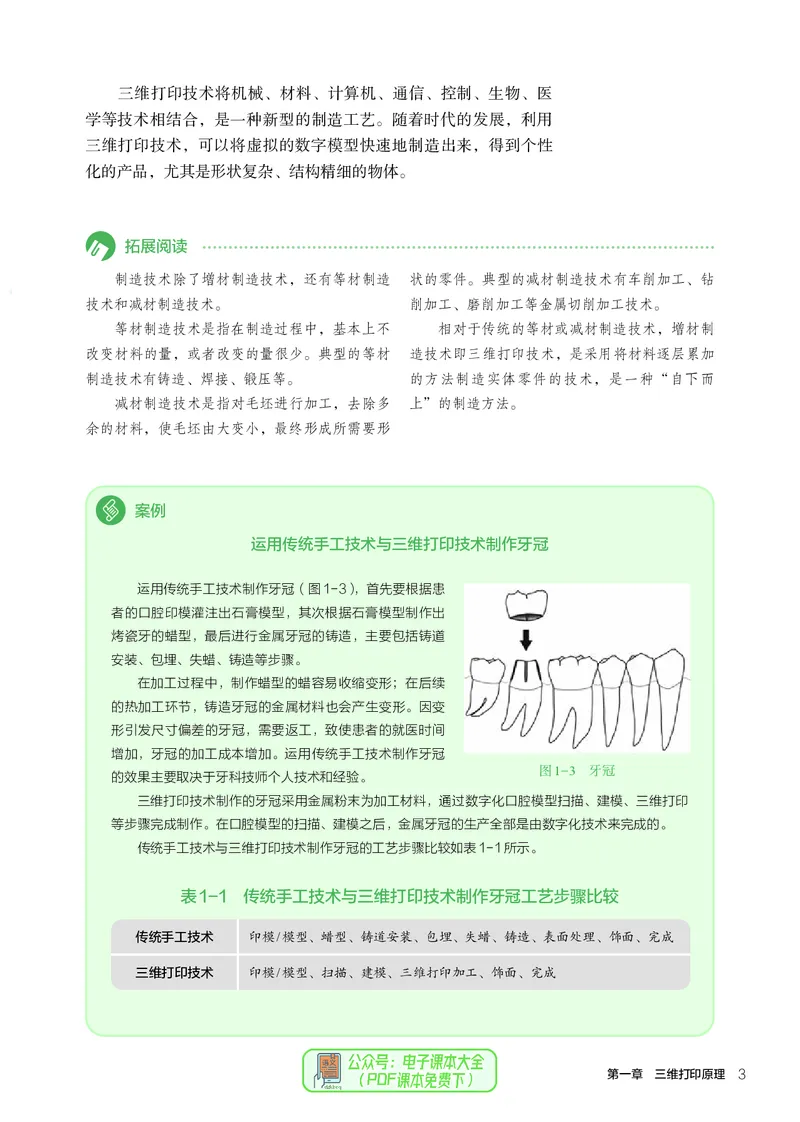 选择性必修11产品三维设计与制造_高中三年全科资料_高中_高中电子教材_高中通用技术_人教版
