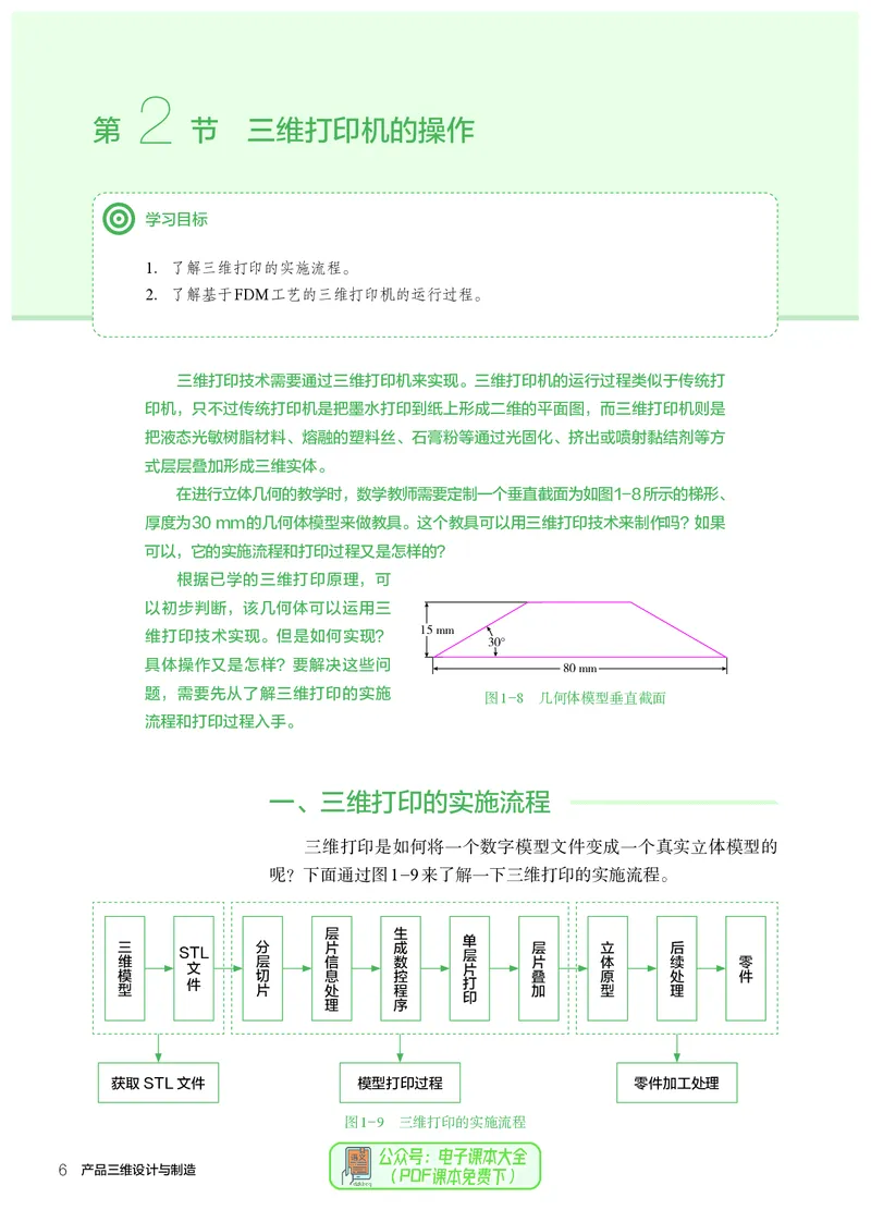 选择性必修11产品三维设计与制造_高中三年全科资料_高中_高中电子教材_高中通用技术_人教版
