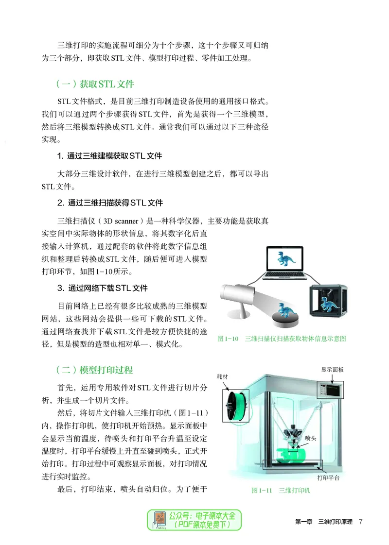 选择性必修11产品三维设计与制造_高中三年全科资料_高中_高中电子教材_高中通用技术_人教版