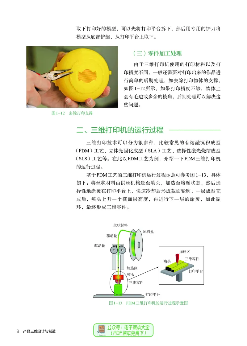 选择性必修11产品三维设计与制造_高中三年全科资料_高中_高中电子教材_高中通用技术_人教版
