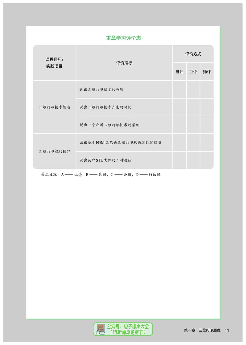 选择性必修11产品三维设计与制造_高中三年全科资料_高中_高中电子教材_高中通用技术_人教版