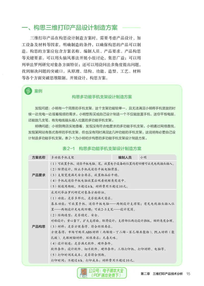选择性必修11产品三维设计与制造_高中三年全科资料_高中_高中电子教材_高中通用技术_人教版