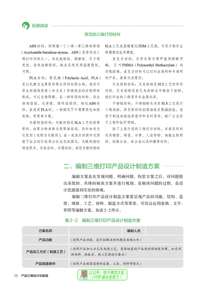 选择性必修11产品三维设计与制造_高中三年全科资料_高中_高中电子教材_高中通用技术_人教版