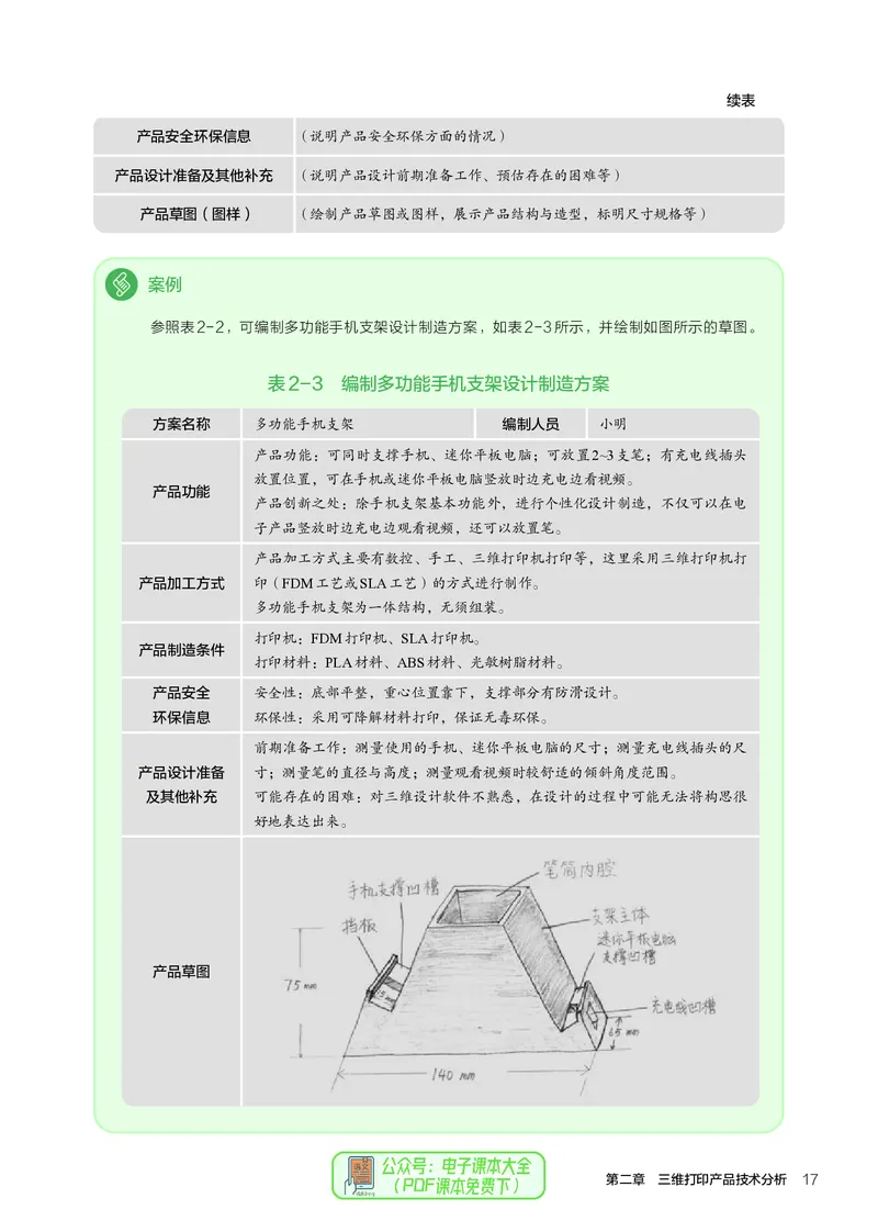 选择性必修11产品三维设计与制造_高中三年全科资料_高中_高中电子教材_高中通用技术_人教版