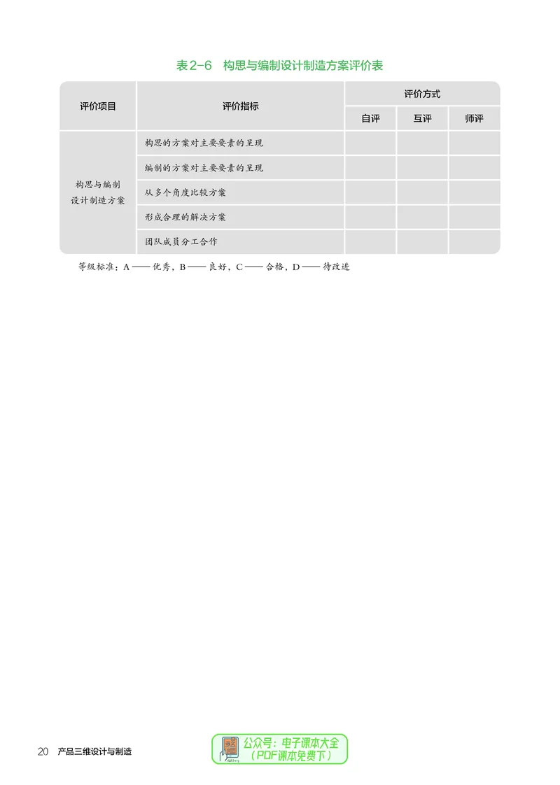 选择性必修11产品三维设计与制造_高中三年全科资料_高中_高中电子教材_高中通用技术_人教版