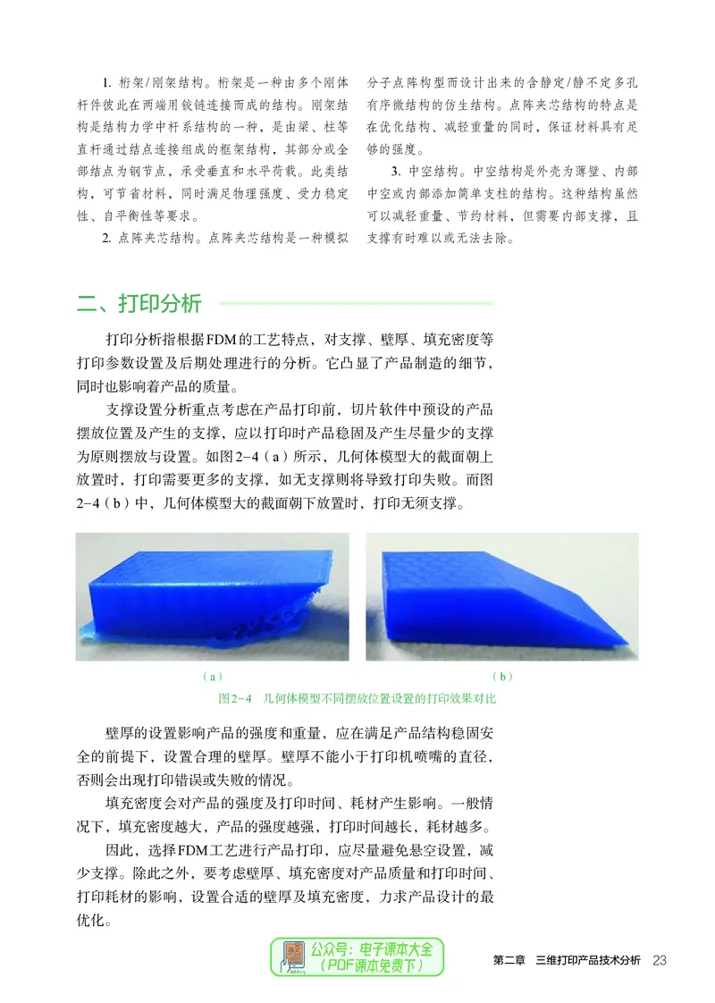 选择性必修11产品三维设计与制造_高中三年全科资料_高中_高中电子教材_高中通用技术_人教版