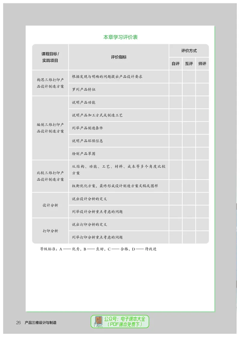 选择性必修11产品三维设计与制造_高中三年全科资料_高中_高中电子教材_高中通用技术_人教版