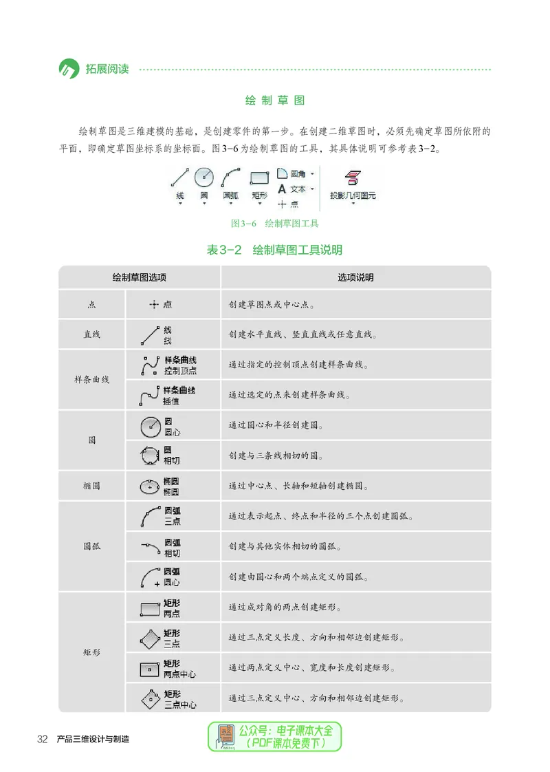 选择性必修11产品三维设计与制造_高中三年全科资料_高中_高中电子教材_高中通用技术_人教版