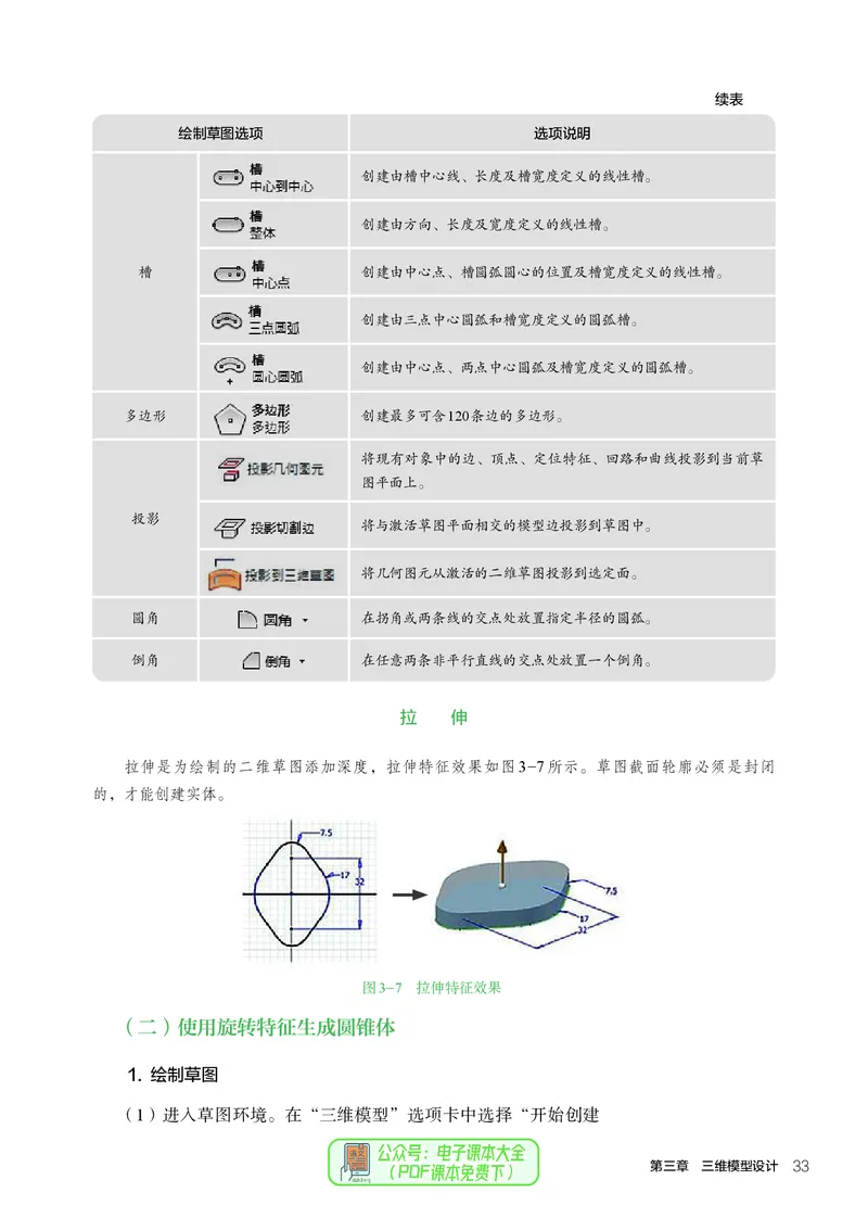 选择性必修11产品三维设计与制造_高中三年全科资料_高中_高中电子教材_高中通用技术_人教版