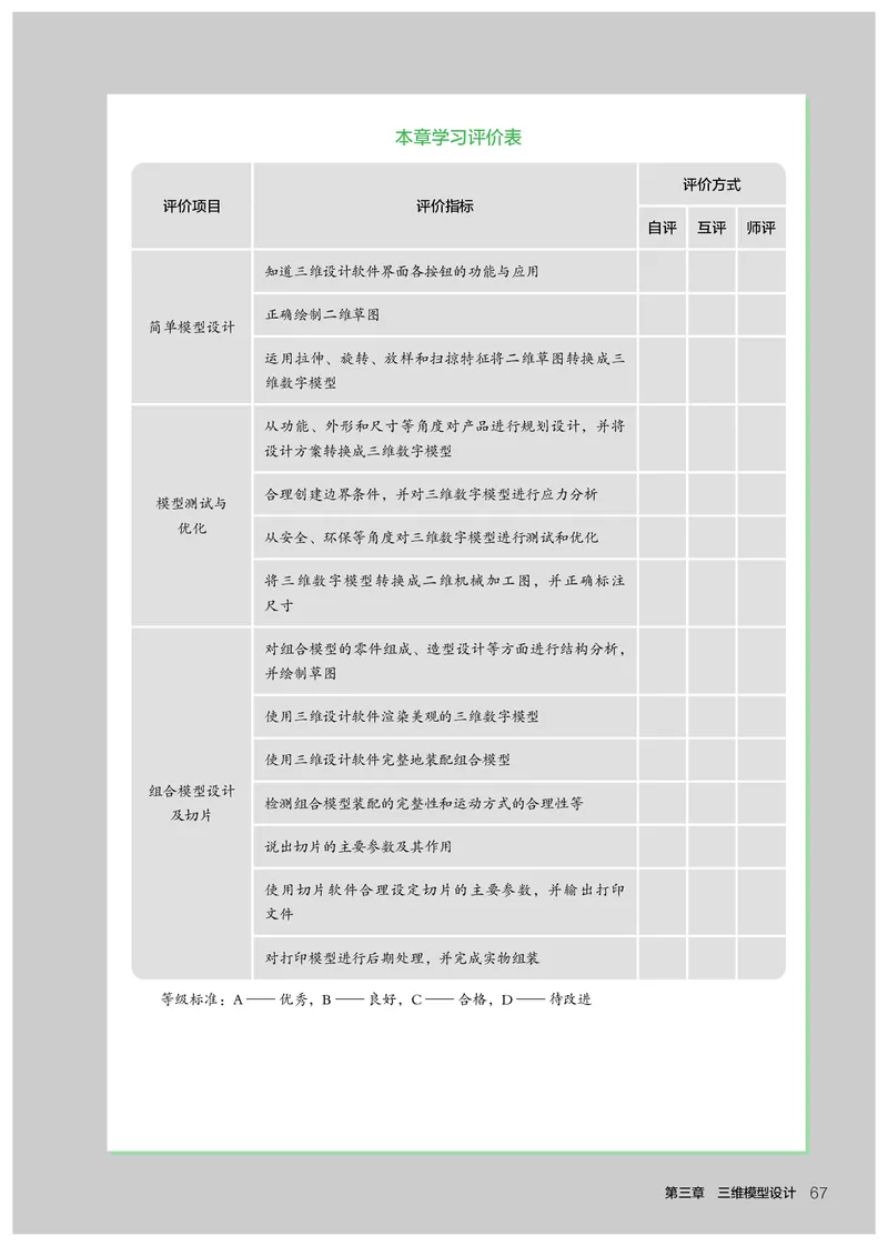选择性必修11产品三维设计与制造_高中三年全科资料_高中_高中电子教材_高中通用技术_人教版
