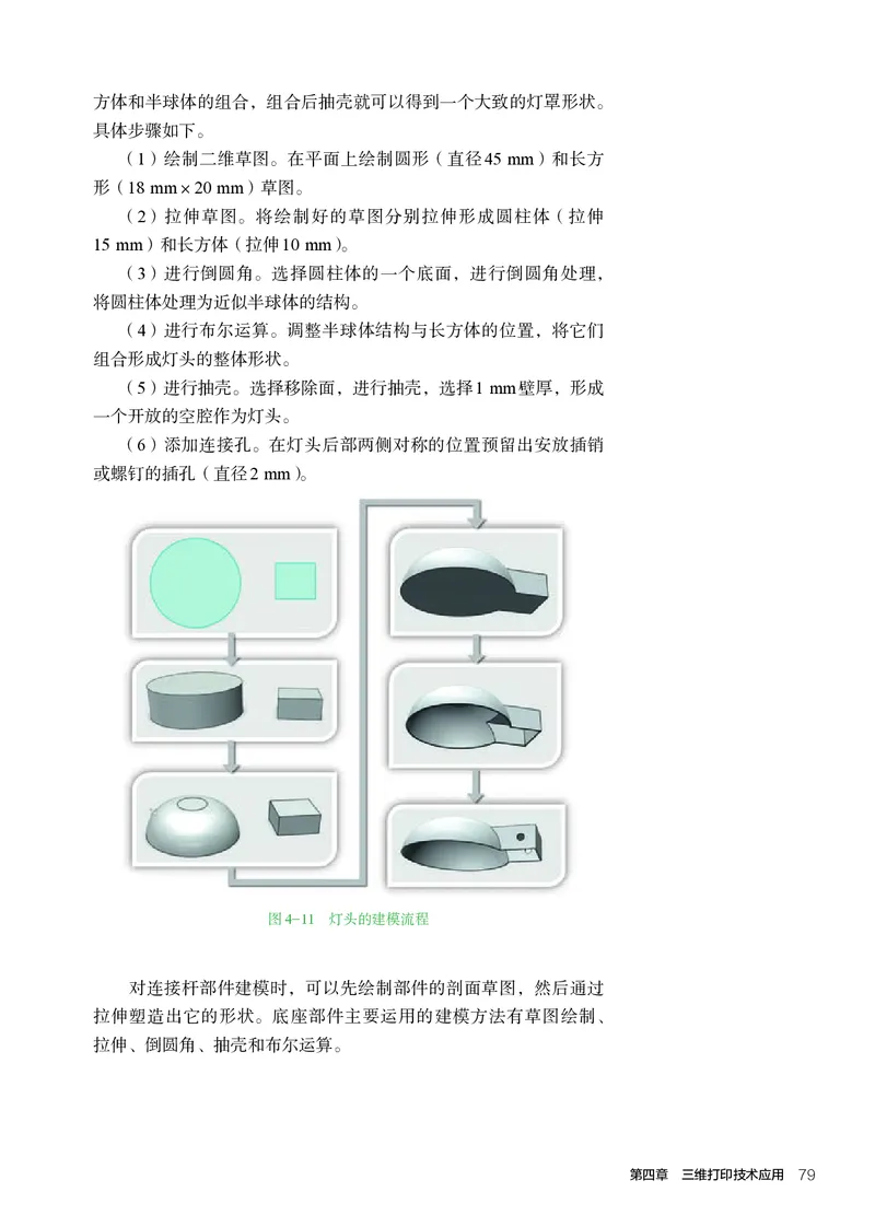选择性必修11产品三维设计与制造_高中三年全科资料_高中_高中电子教材_高中通用技术_人教版