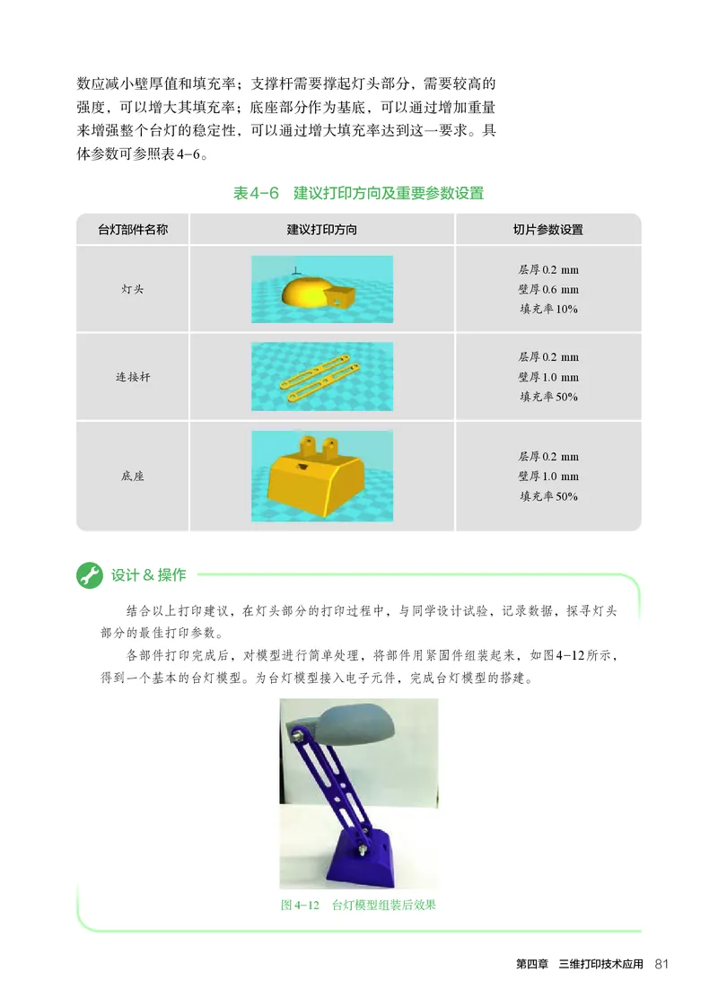 选择性必修11产品三维设计与制造_高中三年全科资料_高中_高中电子教材_高中通用技术_人教版