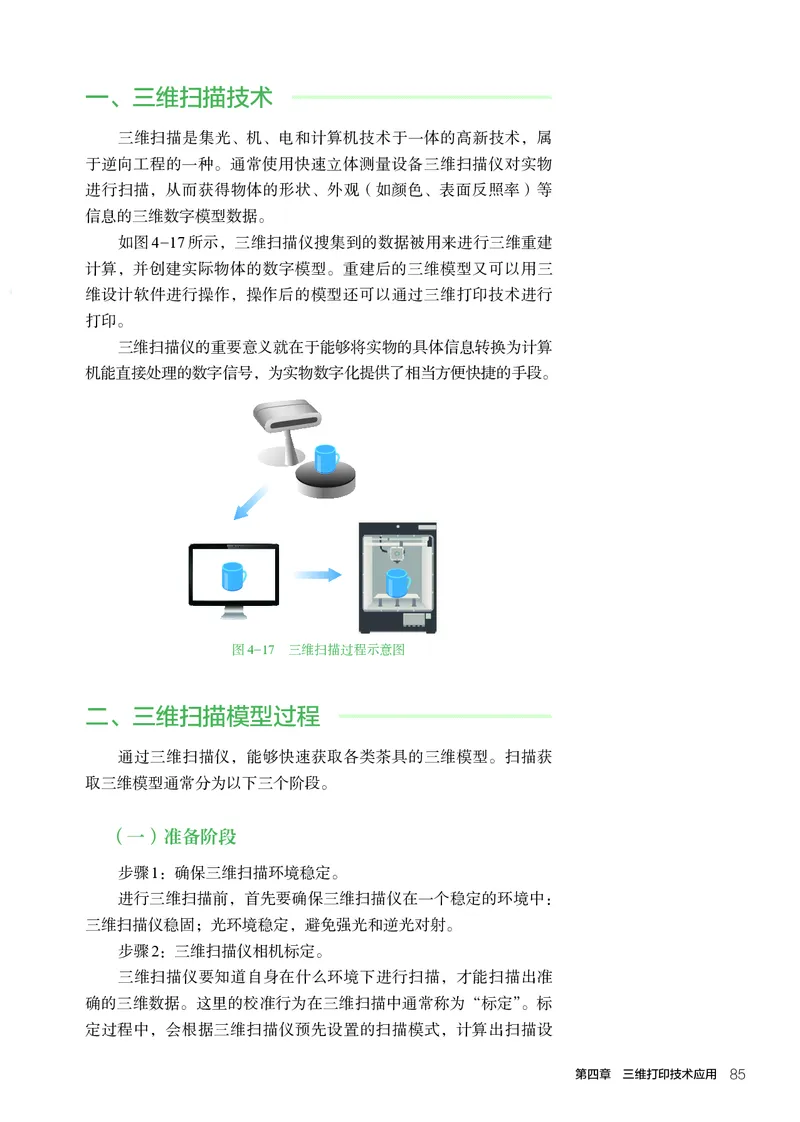 选择性必修11产品三维设计与制造_高中三年全科资料_高中_高中电子教材_高中通用技术_人教版