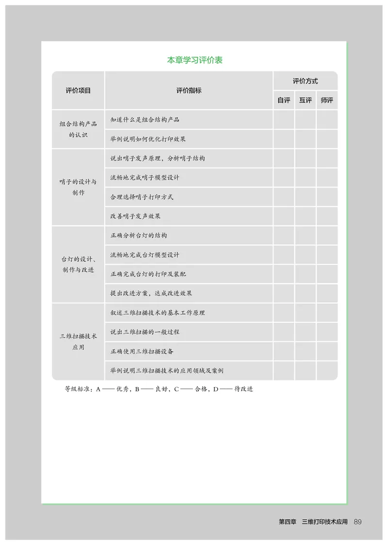 选择性必修11产品三维设计与制造_高中三年全科资料_高中_高中电子教材_高中通用技术_人教版