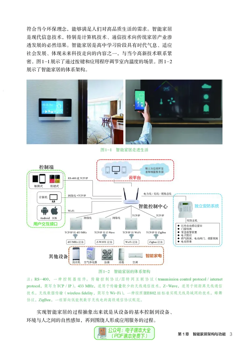 选择性必修6智能家居应用设计_高中三年全科资料_高中_高中电子教材_高中通用技术_人教版
