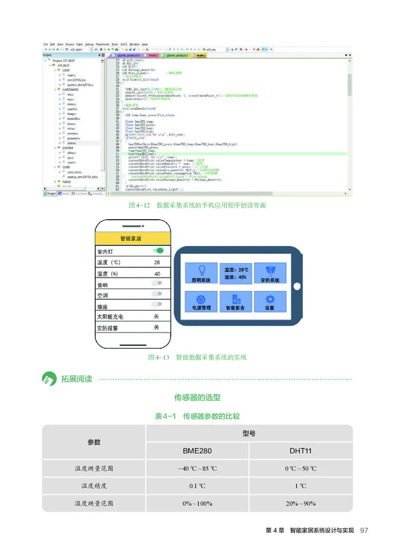 选择性必修6智能家居应用设计_高中三年全科资料_高中_高中电子教材_高中通用技术_人教版